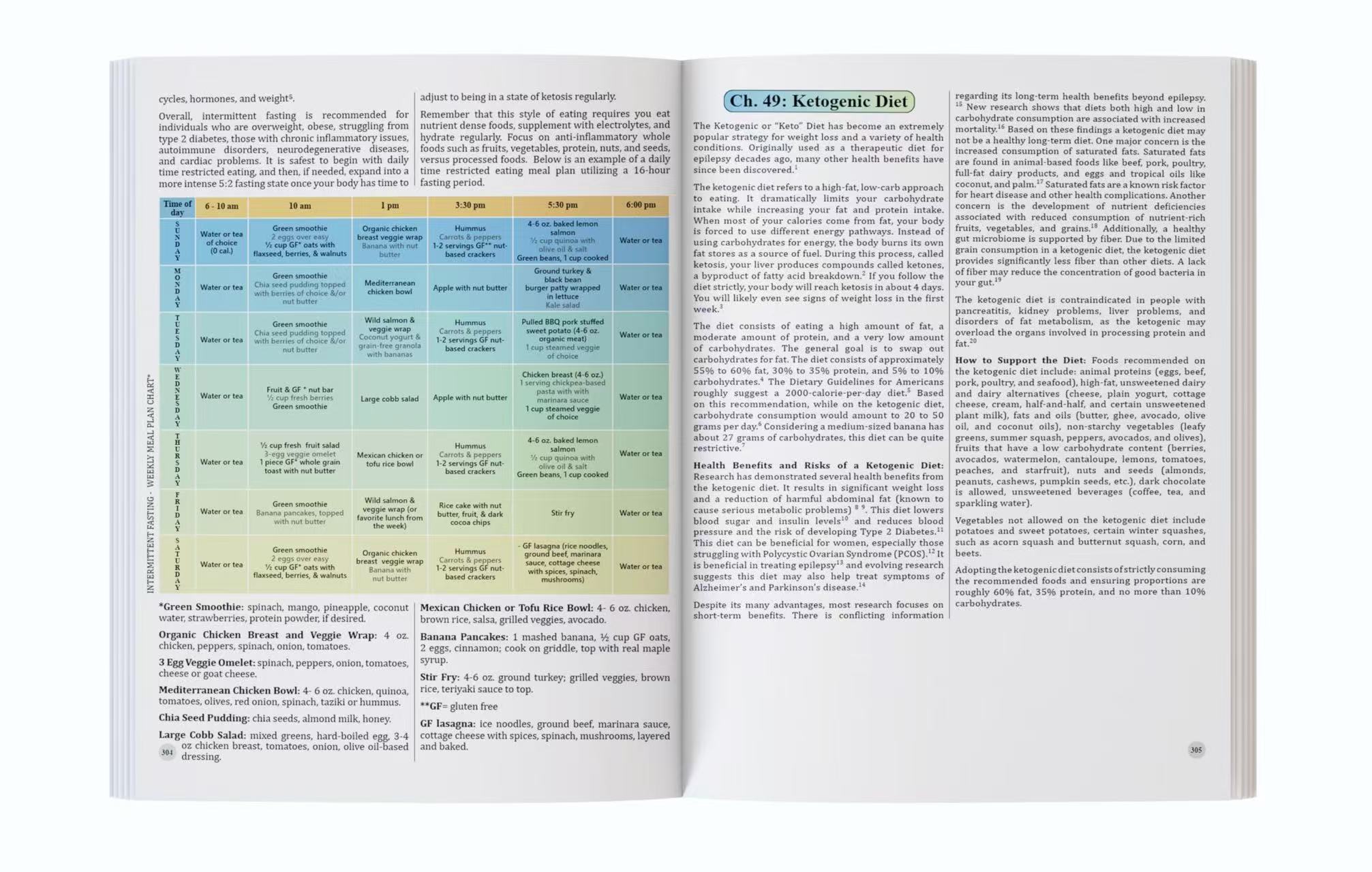 الدليل الشامل للصحة لعلاج الأم - مراجعة Wellness Herbal Medicine وسعره